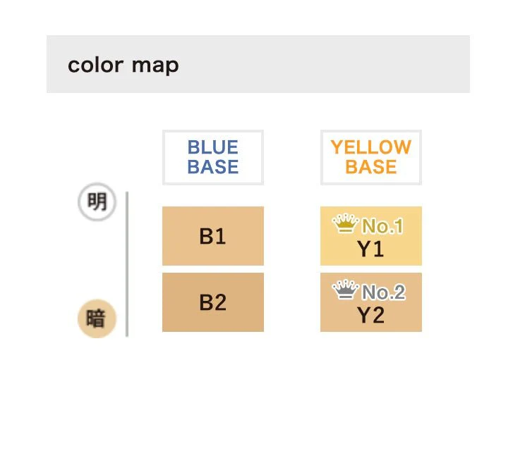 Covermark Bright Up Foundation - Image 5