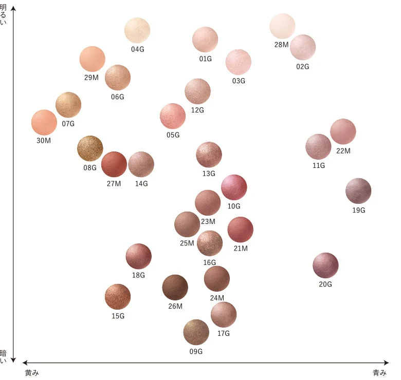 Decorte Eye Glow Gem Skin Shadow - Image 2