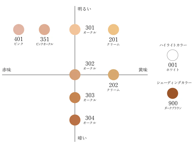 Decorte Maki Expert Covering Makeup Foundation - Image 3