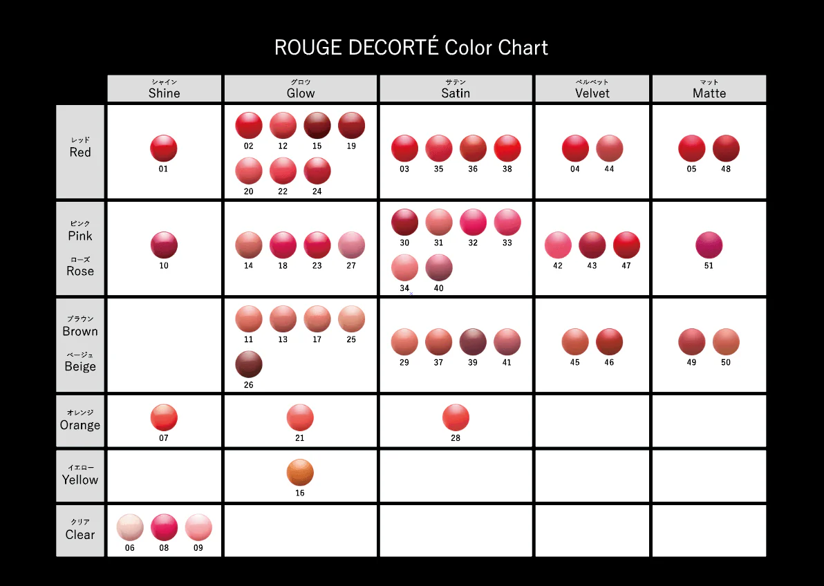 Decorte Rouge Decorte - Matte - Image 12