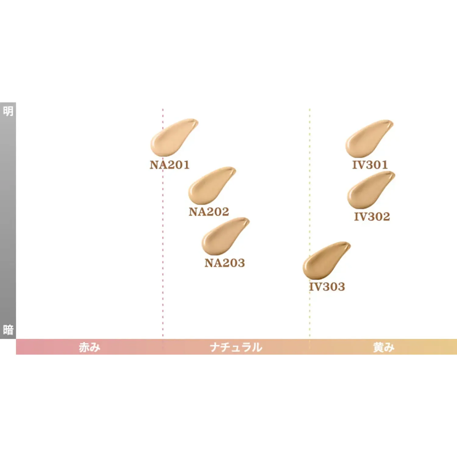 Elegance Airy Liquid Foundation - Image 10