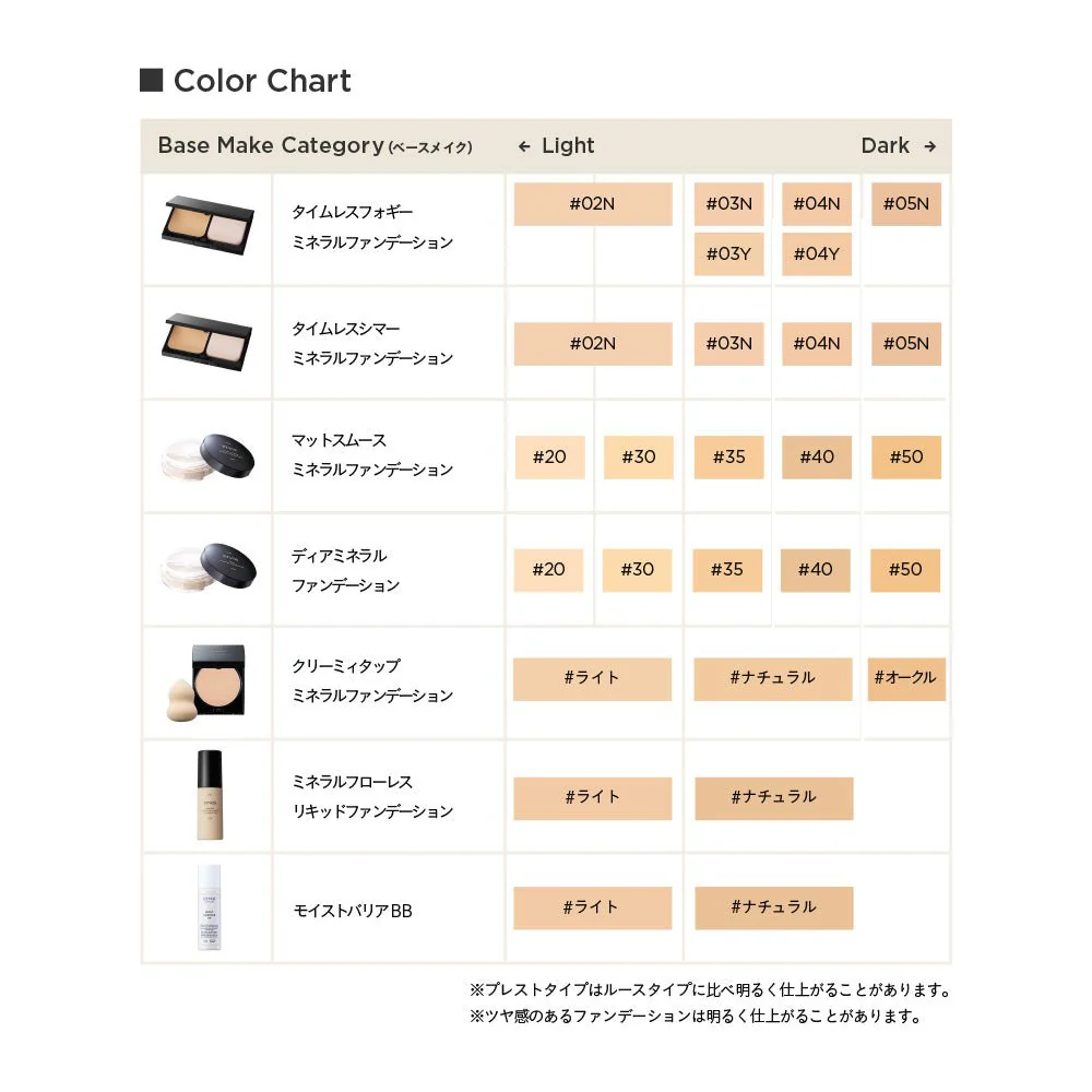 Etvos Matte Smooth Mineral Foundation - Image 3