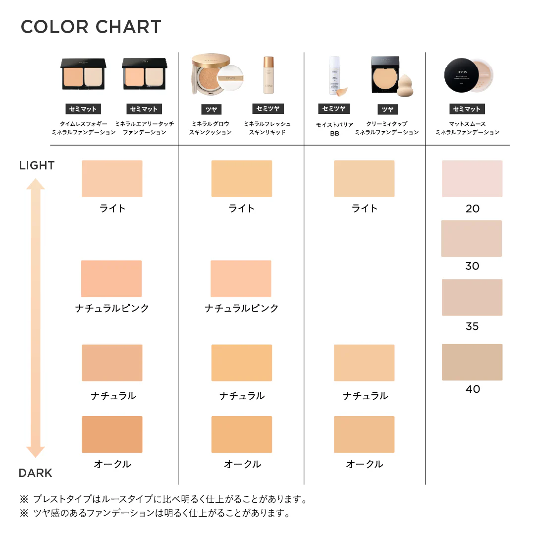 Etvos Mineral Glow Skin Cushion - Image 14