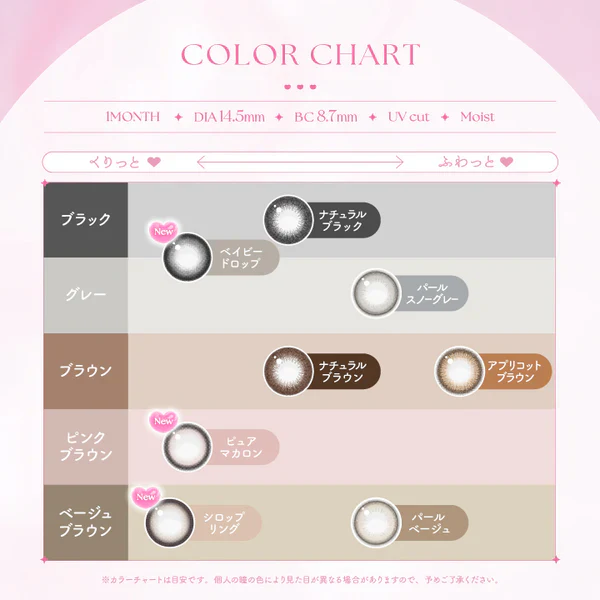 EverColor Monthly Contact Lenses Pearl Beige - Image 6