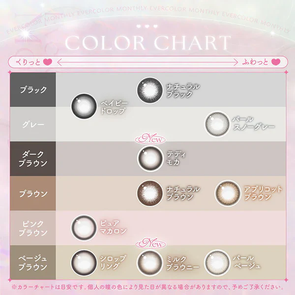 EverColor Monthly Contact Lenses Milk Brownie - Image 6