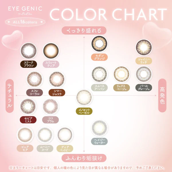 Evercolor Monthly Eye Genic Contact Lenses Innocent Hazel - Image 8