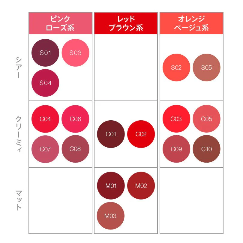 Ipsa Lipstick - Image 2