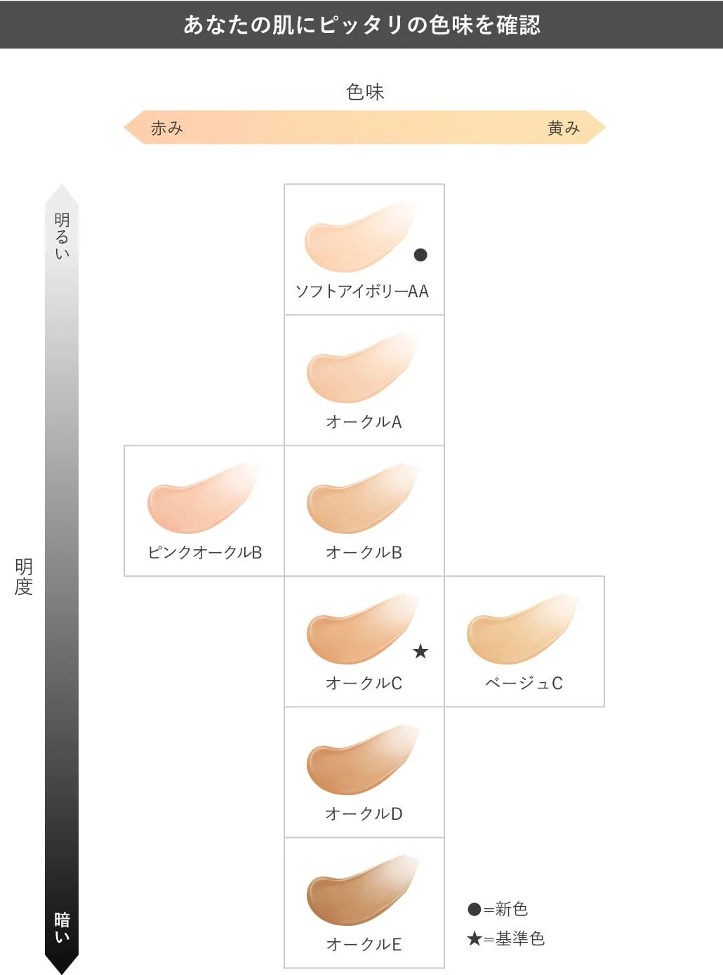 Kanebo Comfort Skin Wear - Image 3