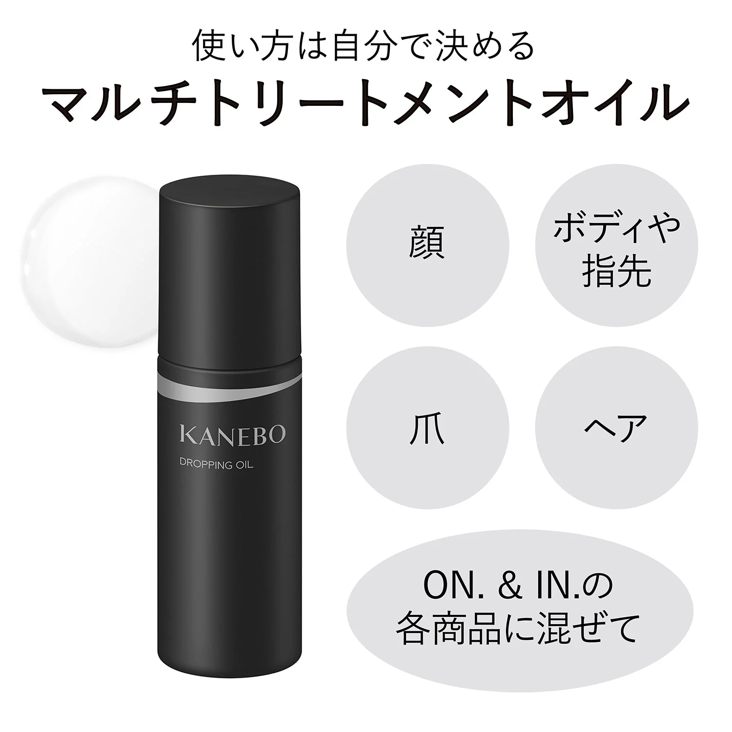 Kanebo Dropping Oil - Image 2