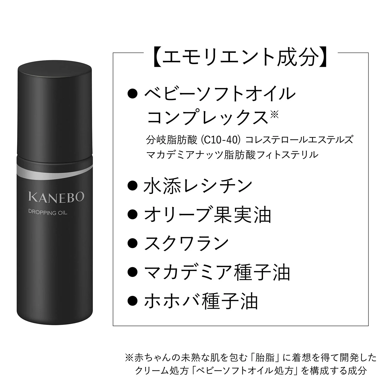Kanebo Dropping Oil - Image 5