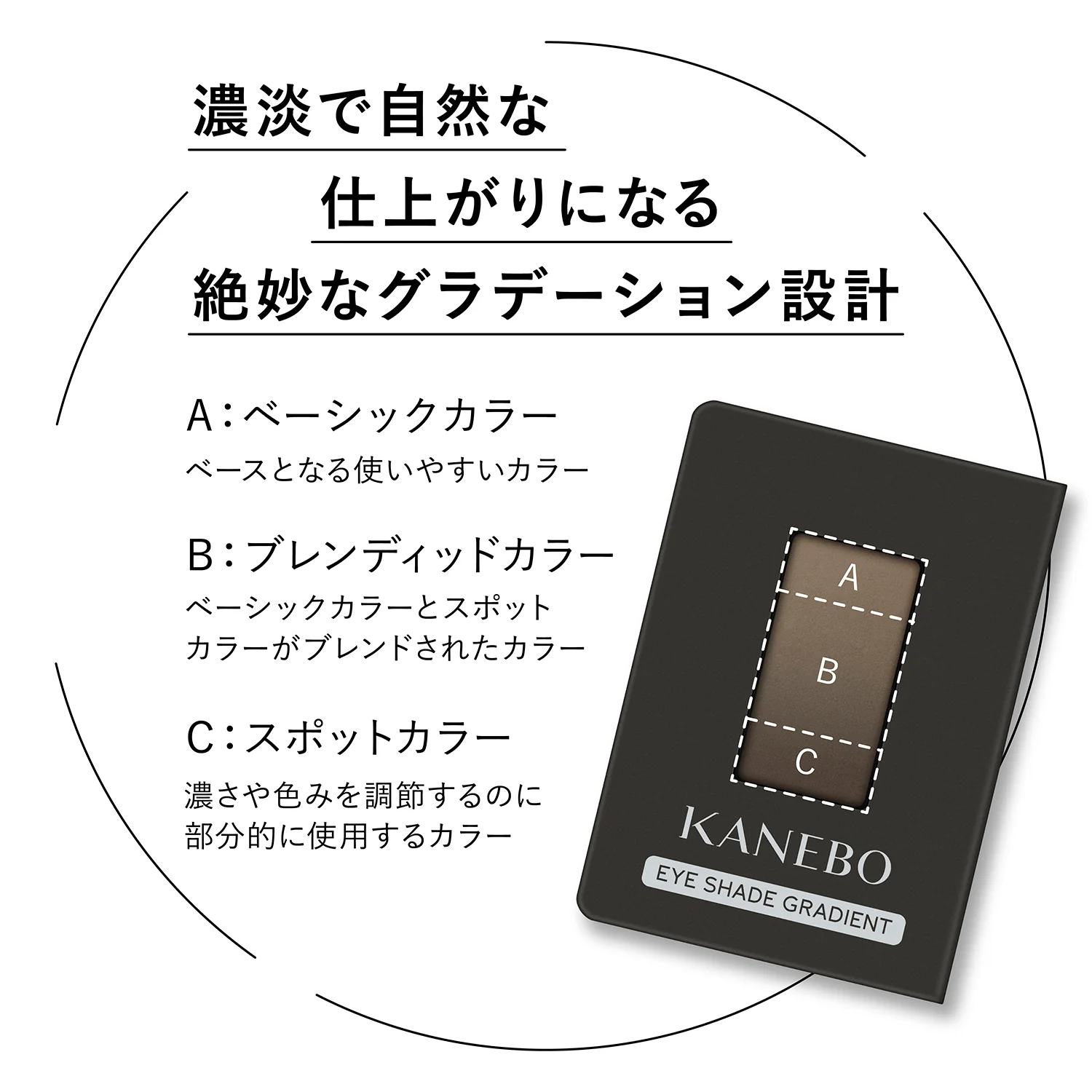 Kanebo Eyeshade Gradient - Image 4