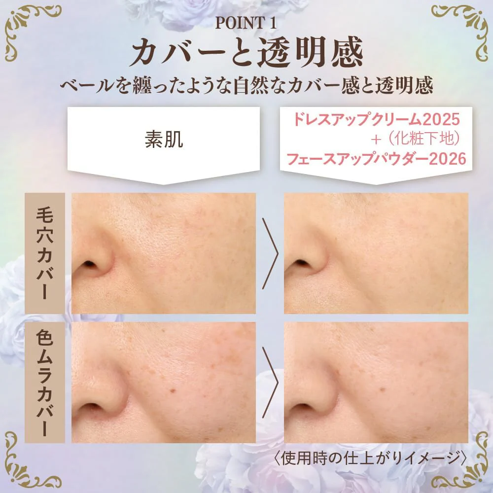 Kanebo Milano Collection Face Up Powder 2026 24g - Image 5