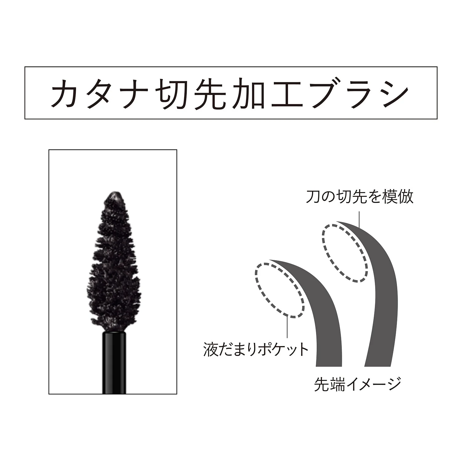 Kanebo Styling Eyebrow Fixer - Image 4