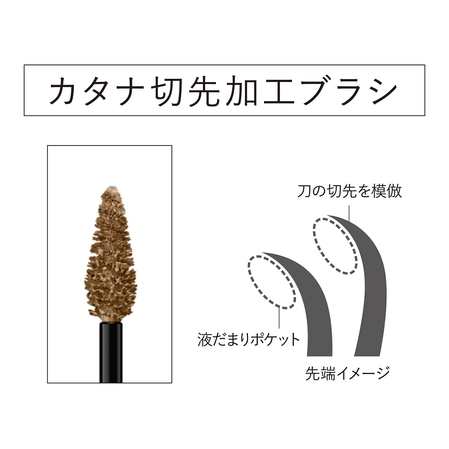 Kanebo Styling Eyebrow Fixer - Image 8