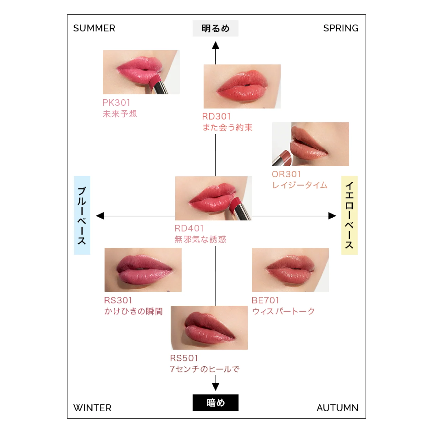 Maquillage Dramatic Essence Rouge - Image 31