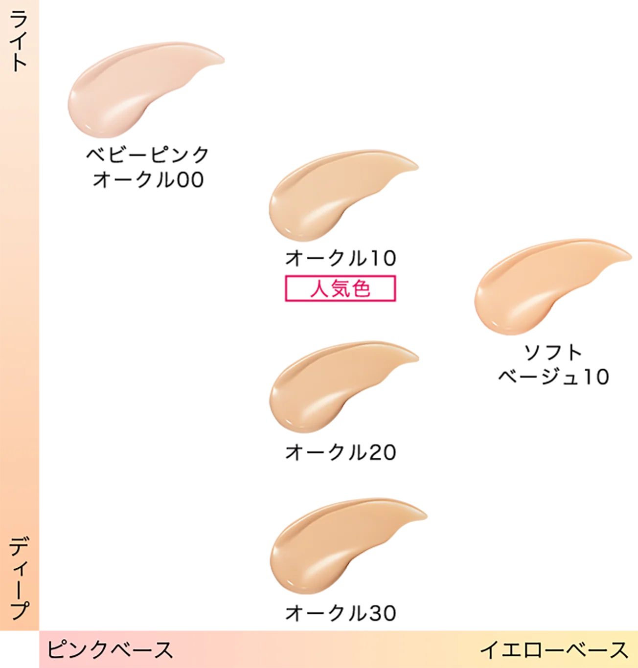 Maquillage Essence Liquid EX - Image 2