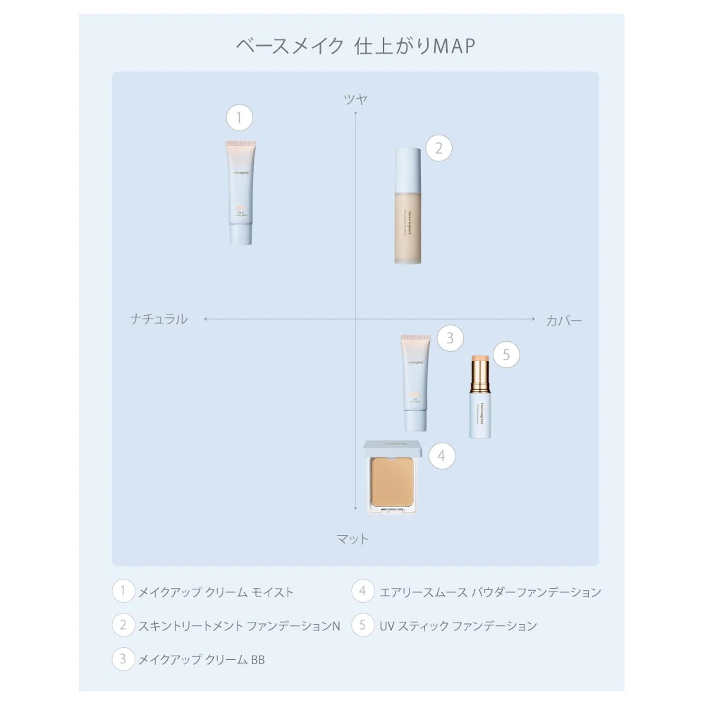 Naturaglacé Airy Smooth Powder Foundation - Image 14