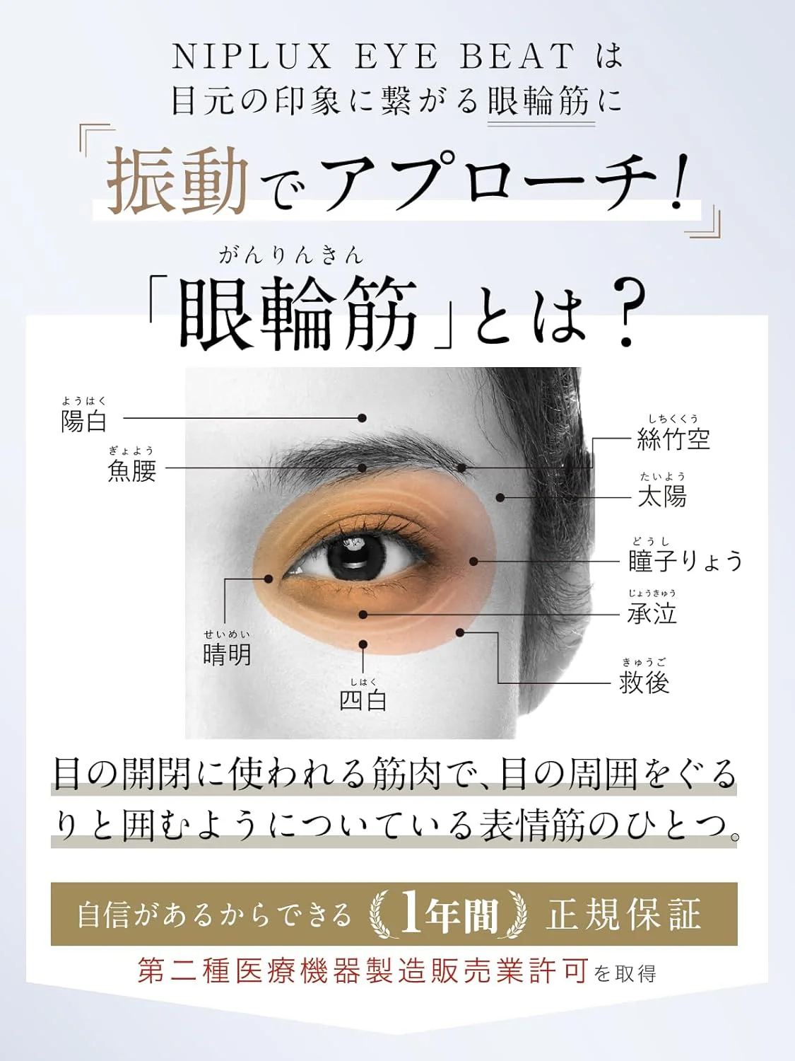 Niplux Eye Beat - Image 5