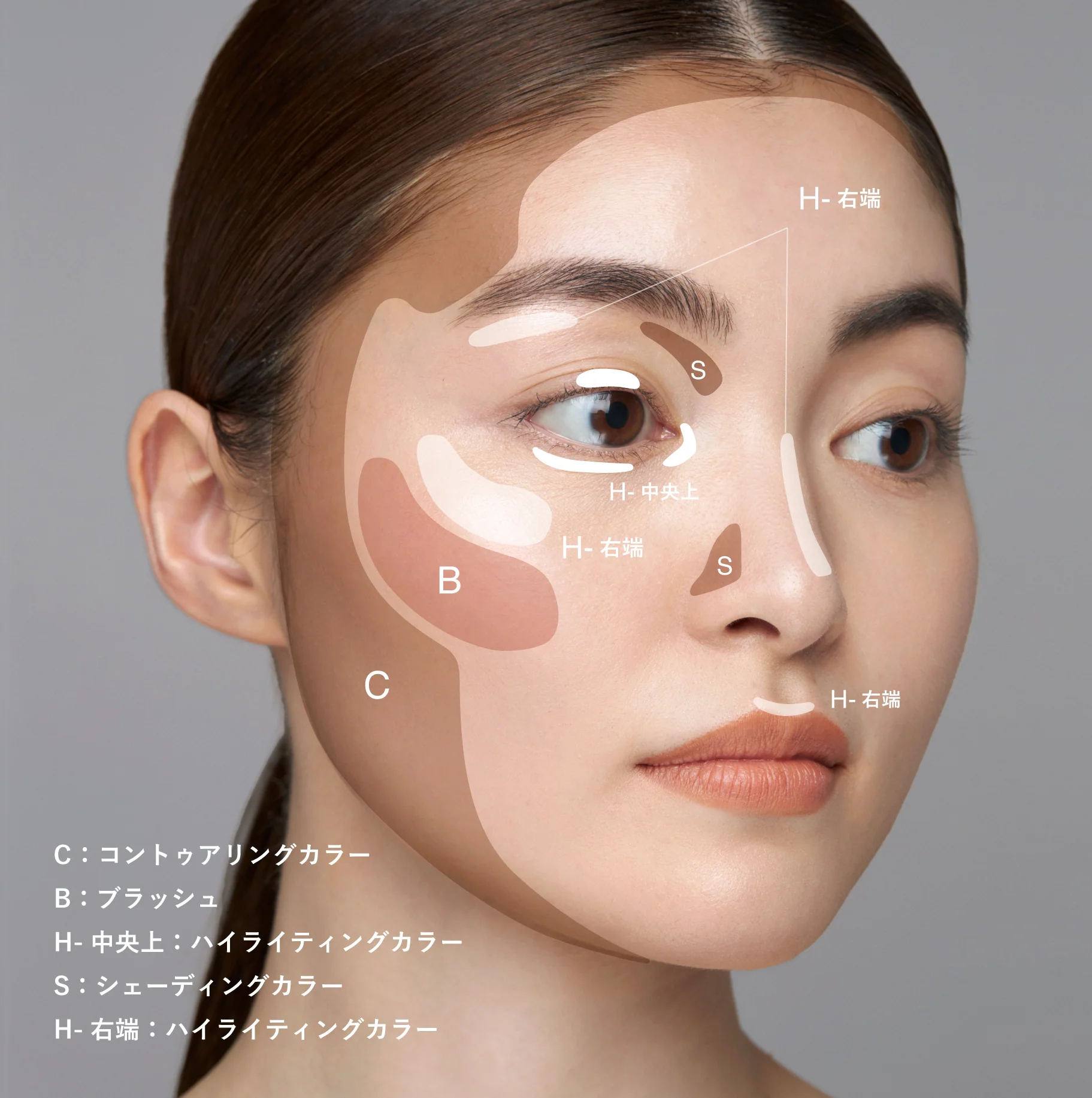 RMK Shade & Glow Face Palette - Image 10
