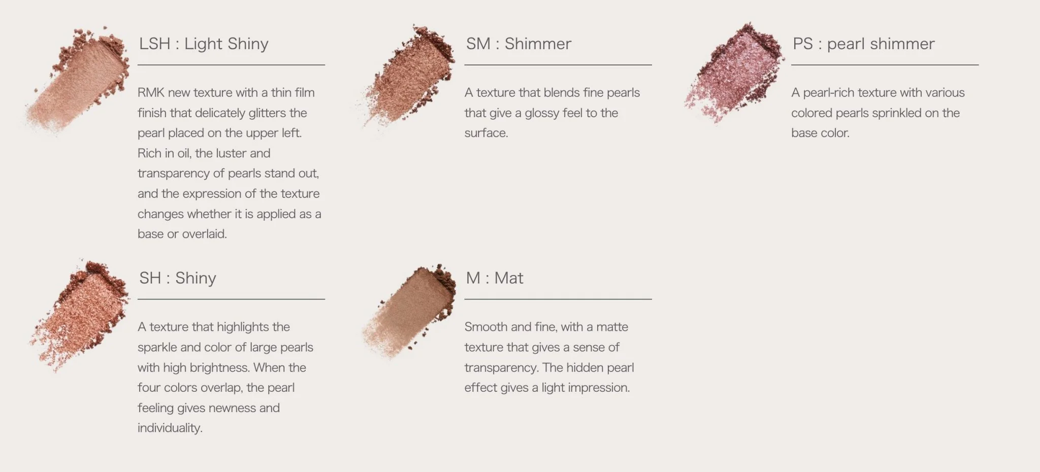 RMK Synchromatic Eyeshadow Palette - Image 12
