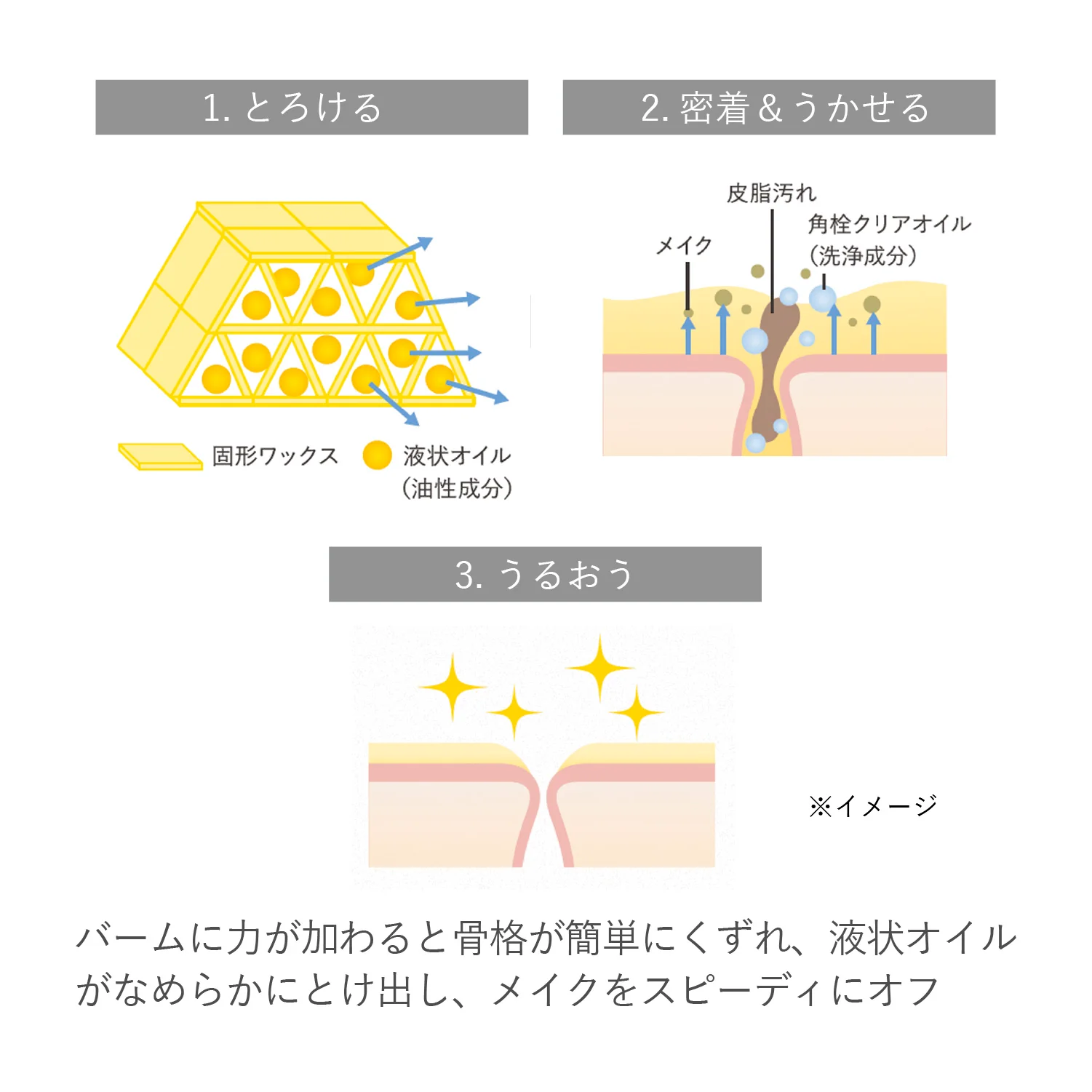 RMK W Treatment Cleansing Balm - Image 5