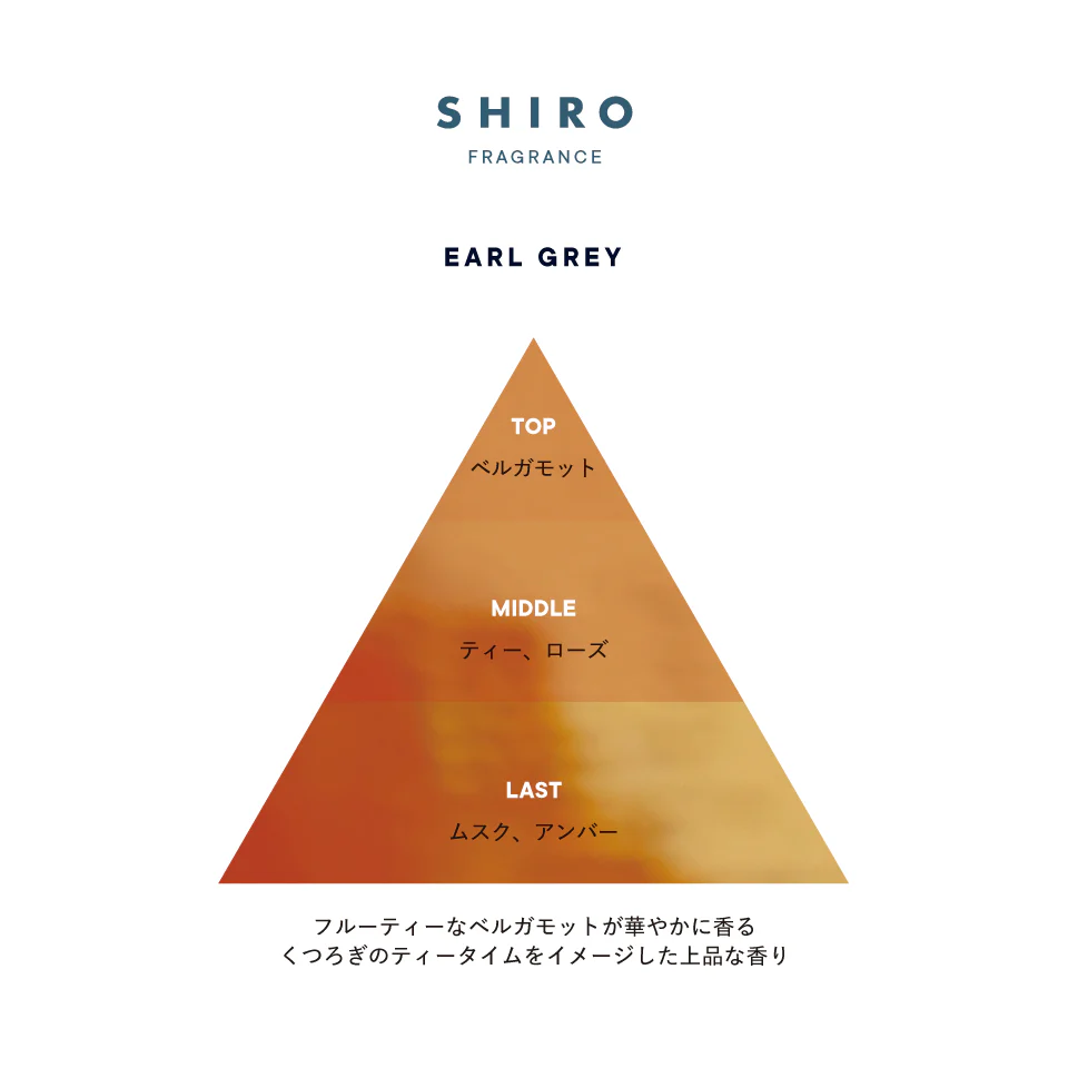 Shiro Earl Gray Hand Serum - Image 3