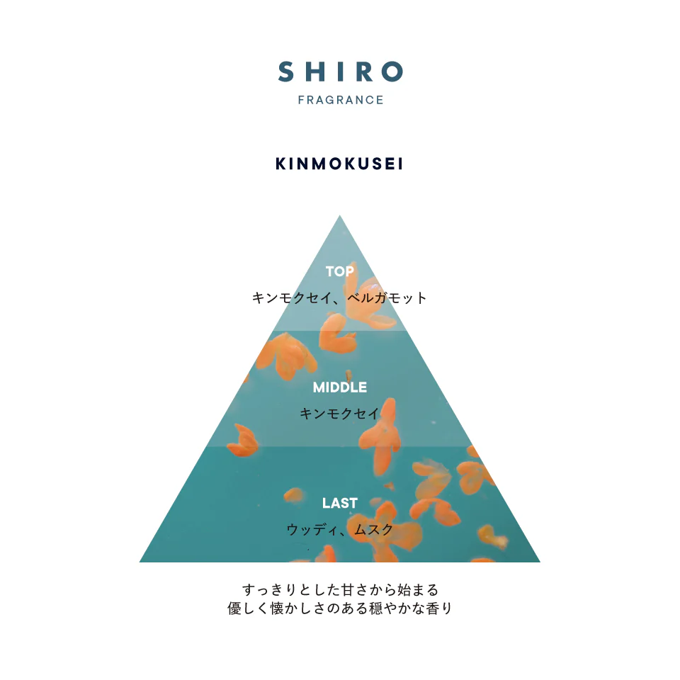 Shiro Kinmokusei Clay Hand Soap - Image 2